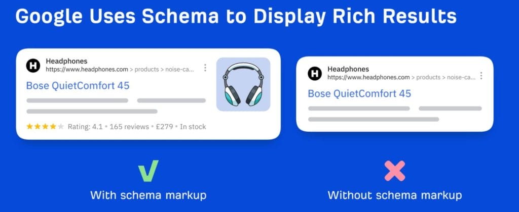 How Do Rich Snippets Work on Google?