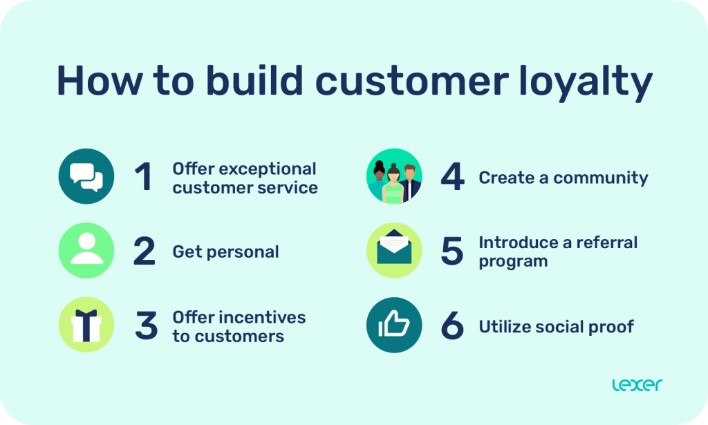 How to Build Customer Loyalty: Top Proven Strategies