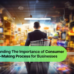 Understanding The Importance of Consumer Decision-Making Process for Businesses