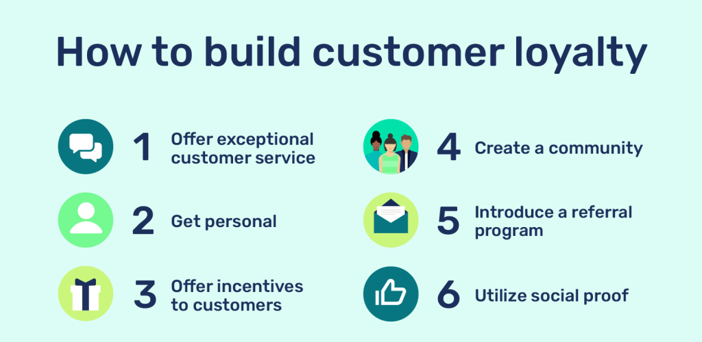 How to Build Customer Loyalty