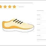 How to set up Google Product Review Feed in 5 Minutes [2025]