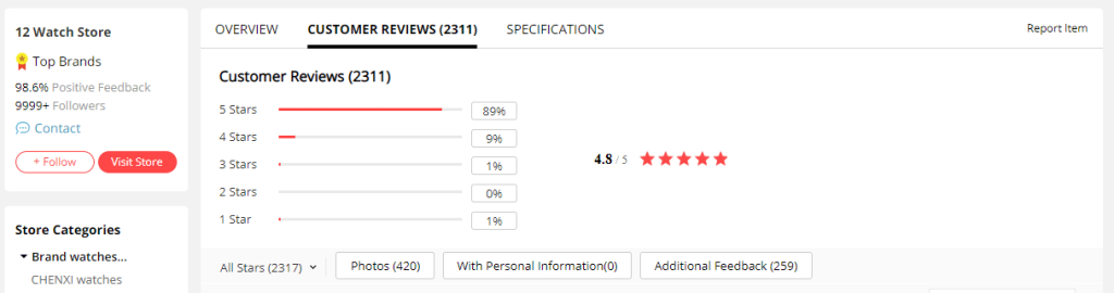 Is It Legal to Import AliExpress Reviews?