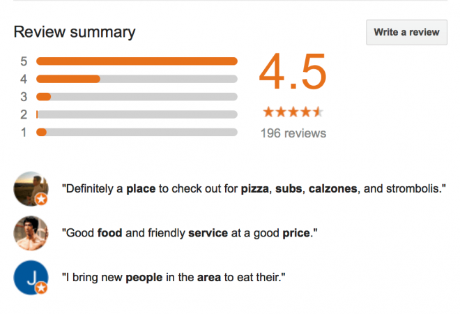 How to Add Google Reviews to Shopify?