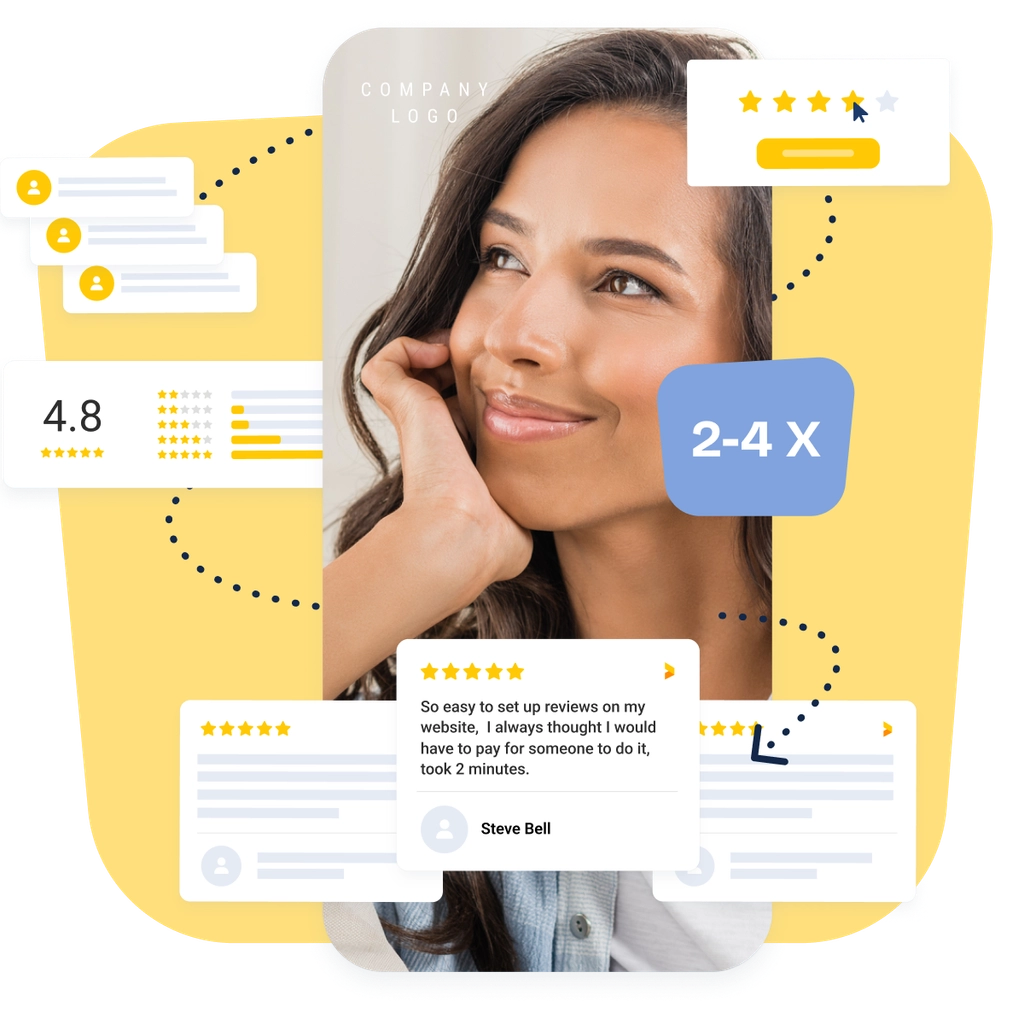 How to Choose the Right Yotpo Review Alternative